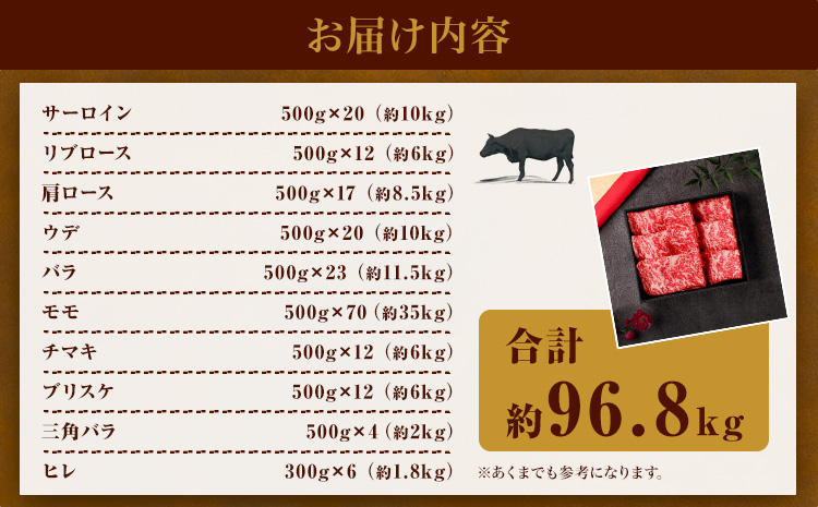 【和牛セレブ】鳥取和牛半頭分 約96.8~100kg 配送回数 24分括 『和牛セレブ｜お肉ギフト専門店』《ご入金を確認してから約1ヶ月後に配送開始》鳥取県 八頭町 和牛 牛 牛肉 国産 黒毛和牛 半頭分 ギフト 和牛セレブ