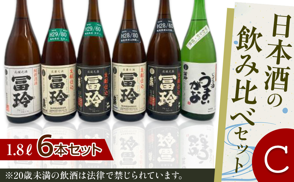 420.日本酒の飲み比べセット【Ｃ】