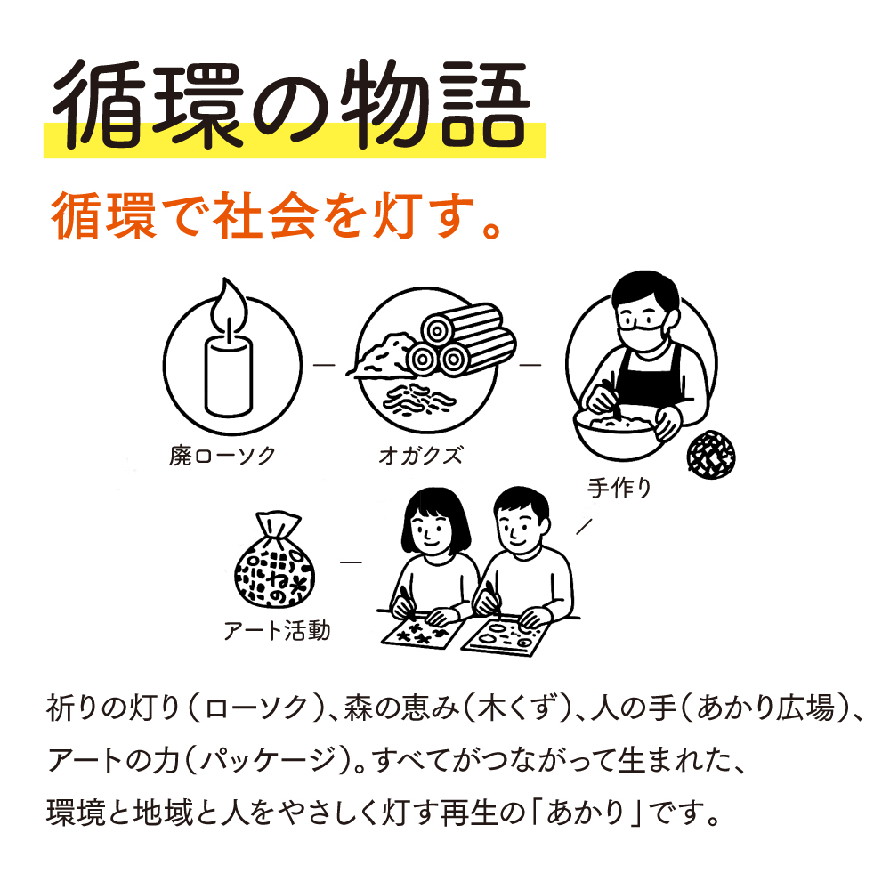 廿åççç«å€ ãããåºå Žã®ãã£ãã«ããŒã« 16åå
¥ã çç«å€ ãã£ã³ã ããŒããã¥ãŒ ãšã·ã«ã« ç«èµ·ãã ãã¡ã€ã¢ãŒã¢ãã é³¥åçæ¥åçº