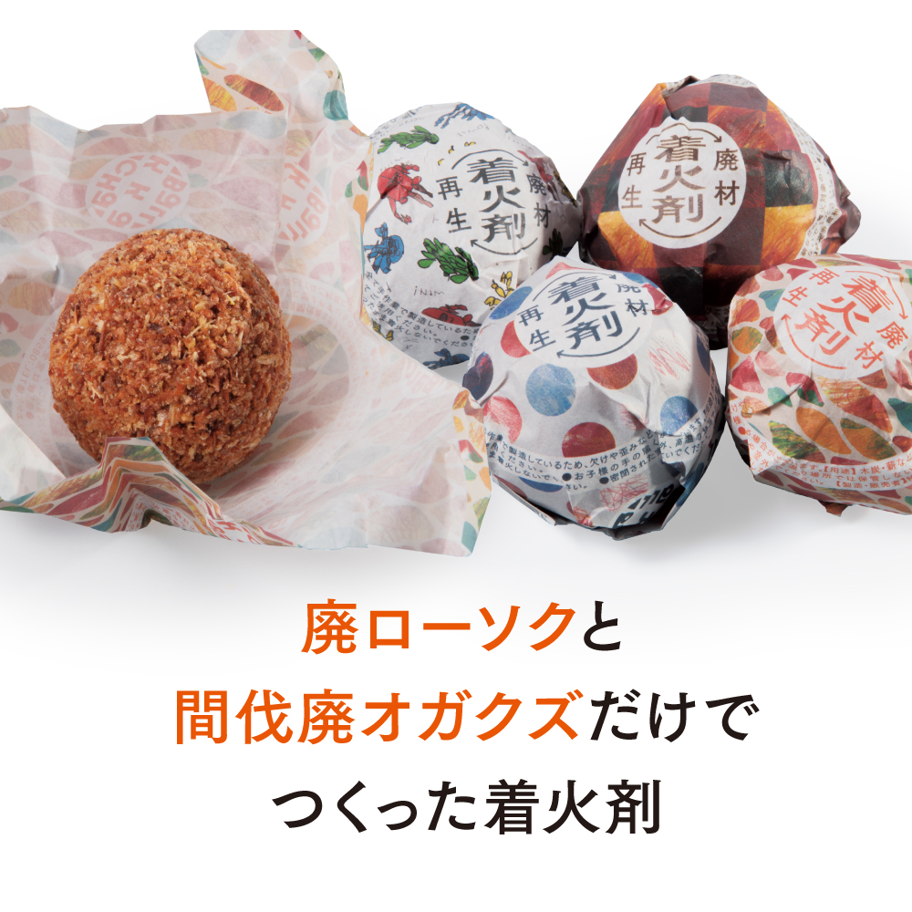 廿åççç«å€ ãããåºå Žã®ãã£ãã«ããŒã« 16åå
¥ã çç«å€ ãã£ã³ã ããŒããã¥ãŒ ãšã·ã«ã« ç«èµ·ãã ãã¡ã€ã¢ãŒã¢ãã é³¥åçæ¥åçº