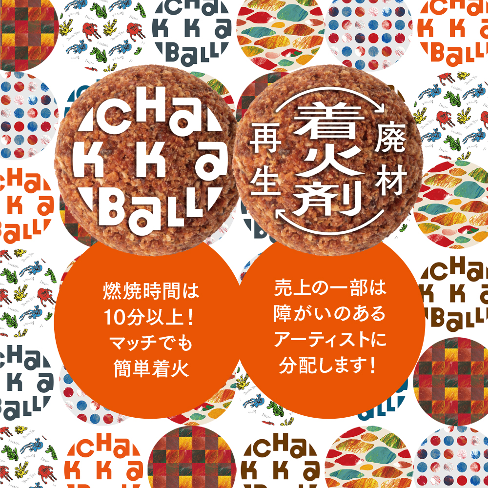 廿åççç«å€ ãããåºå Žã®ãã£ãã«ããŒã« 16åå
¥ã çç«å€ ãã£ã³ã ããŒããã¥ãŒ ãšã·ã«ã« ç«èµ·ãã ãã¡ã€ã¢ãŒã¢ãã é³¥åçæ¥åçº