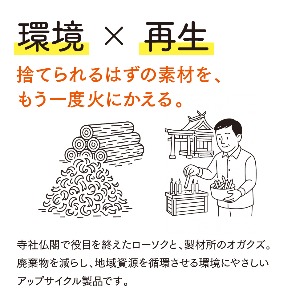 廿åççç«å€ ãããåºå Žã®ãã£ãã«ããŒã« 16åå
¥ã çç«å€ ãã£ã³ã ããŒããã¥ãŒ ãšã·ã«ã« ç«èµ·ãã ãã¡ã€ã¢ãŒã¢ãã é³¥åçæ¥åçº