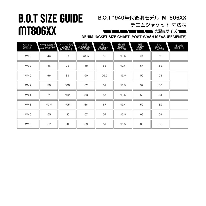 MT806XX(1940幎代åŸåã¢ãã«) bot mtlocaldenimstudio beyondoftrust ããã å€§æŠ å€§æŠã¢ãã« ãã¡ãã·ã§ã³ é³¥åçæ¥éçº