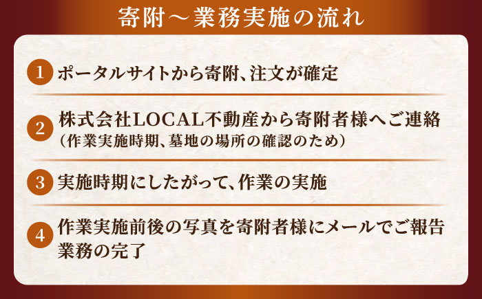 お墓の見守りサービス 1回コース（墓石の清掃・お墓敷地内の除草清掃） 墓 お参り掃除 代行 サービス　島根県松江市/local不動産 [ALGM002]