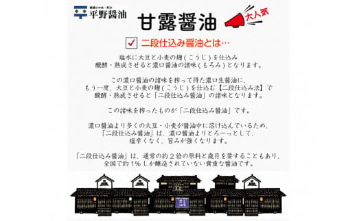 使い分けが楽しい！4種のお醤油 普段使いセット･大 島根県松江市/平野醤油 [ALCA002]