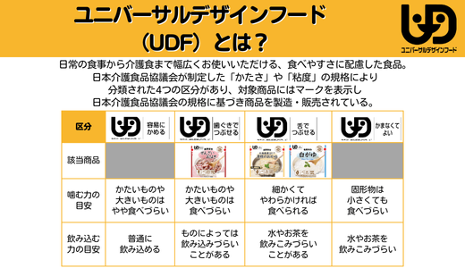 非常食20食 7年保存【レトルトおかゆセット】水不要/防災 備蓄/介護 /UDF/食物アレルギー対応【2_1-017】