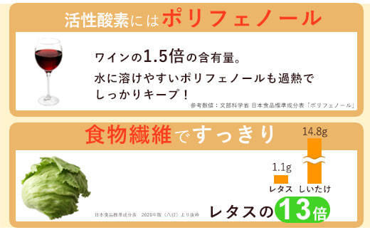 ぬかっち 小豆 パウダー 120g 4袋セット【1-300】