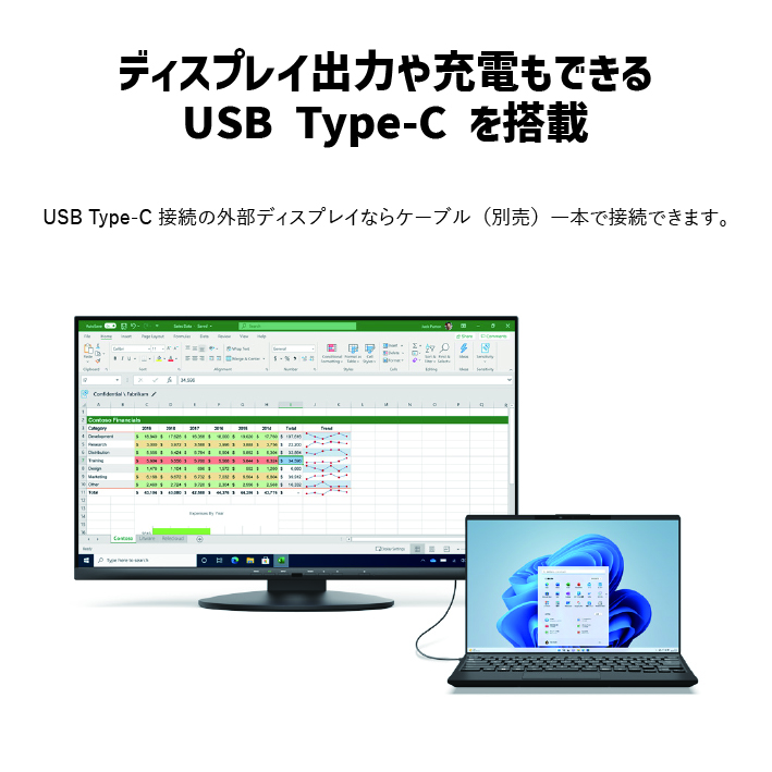  ノートパソコン 富士通  LIFEBOOK WU2/H1 Windows11 Core-i7 第13世代CPU搭載 メモリ16GB 256GB SSD HD Webカメラ内蔵  【69_8-001】