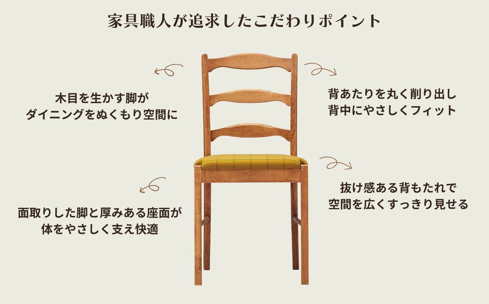 椅子 チェア ダイニングチェア ラダーバックチェア 1脚 2脚セット 4脚セット 単品 完成品 座面高さ45 ビーチ材 無垢材 天然木 北欧 インテリア カフェ おしゃれ  クッション リビングチェア 食卓椅子 木製椅子 家具 Coccole C263 2脚