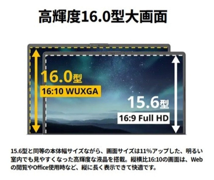 ã2025幎ã¢ãã«ãããŒãããœã³ã³ å¯å£«é FMV WA3-K3 Windows11 IntelCorei5 1335U (ãã©ãã¯) ã¡ã¢ãª16GB çŽ512GB SSD Officeæã