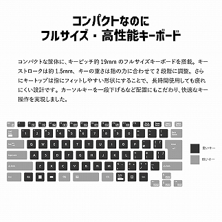 ノートパソコン 富士通  LIFEBOOK WU-X/H1 Windows11 Core-i7 第13世代CPU搭載 メモリ16GB 1TB SSD HD Office有り Webカメラ内蔵 マウス付き【86_6-001】