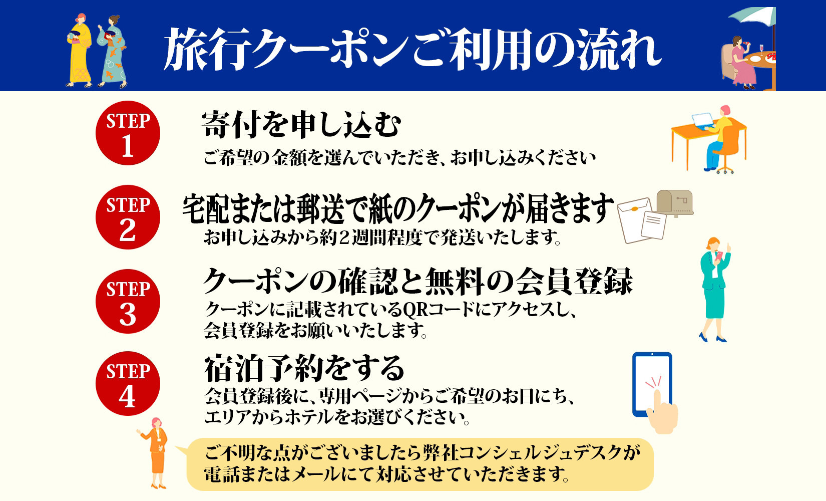 島根県 出雲市 後から選べる 旅行クーポン（150,000円分） 旅行券 宿泊券