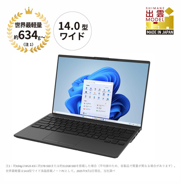 【2025年モデル】ノートパソコン 富士通 FMV WU5-K3 Windows11 IntelCoreUltra7 255U メモリ32GB 約1TB SSD Office有り