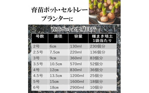 【播種・移植用培養土】種まき培土30L×2袋セット