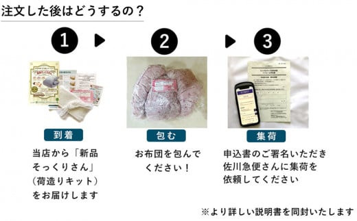 羽毛布団 打ち直し　新品そっくりさん（シングルからシングル）