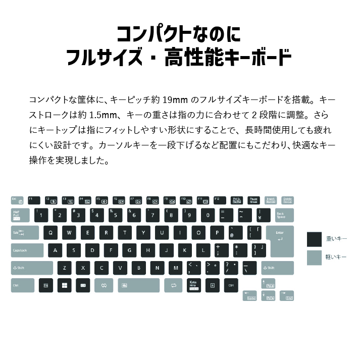  ノートパソコン 富士通  LIFEBOOK WU2/H1 Windows11 Core-i7 第13世代CPU搭載 メモリ16GB 256GB SSD HD Webカメラ内蔵  【69_8-001】