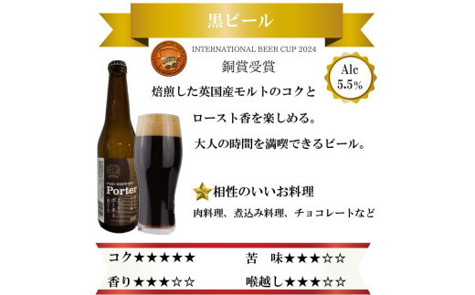 クラフトビール6種詰め合わせセット