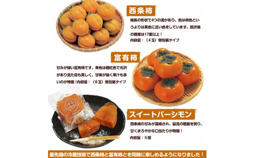 柿の詰め合わせ