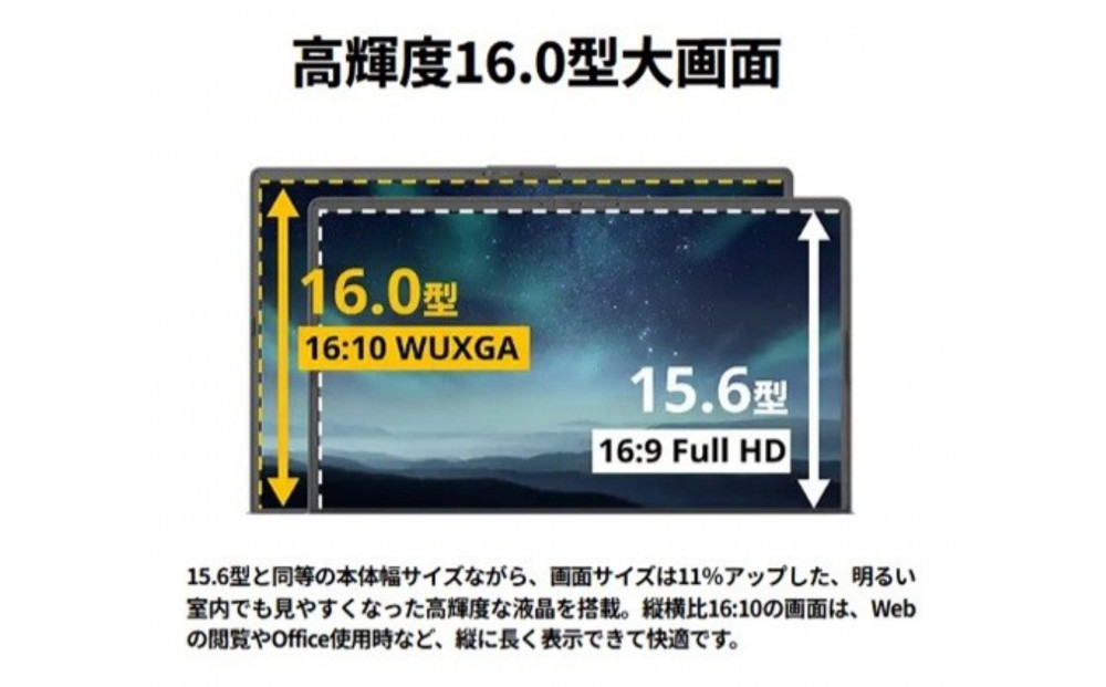 ã2025幎ã¢ãã«ãããŒãããœã³ã³ FMV WA3-K3 Windows11 IntelCorei7-1355U(ãŽãŒã«ã) ã¡ã¢ãª16GB çŽ512GB SSD Officeæã