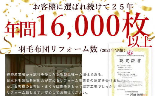 羽毛布団 打ち直し　新品そっくりさん（シングルからシングル）