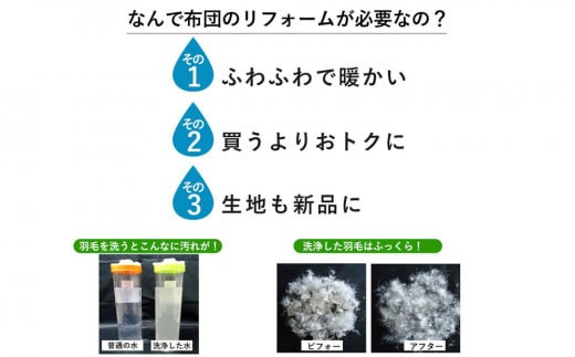 羽毛布団 打ち直し　新品そっくりさん（ダブルからダブル）