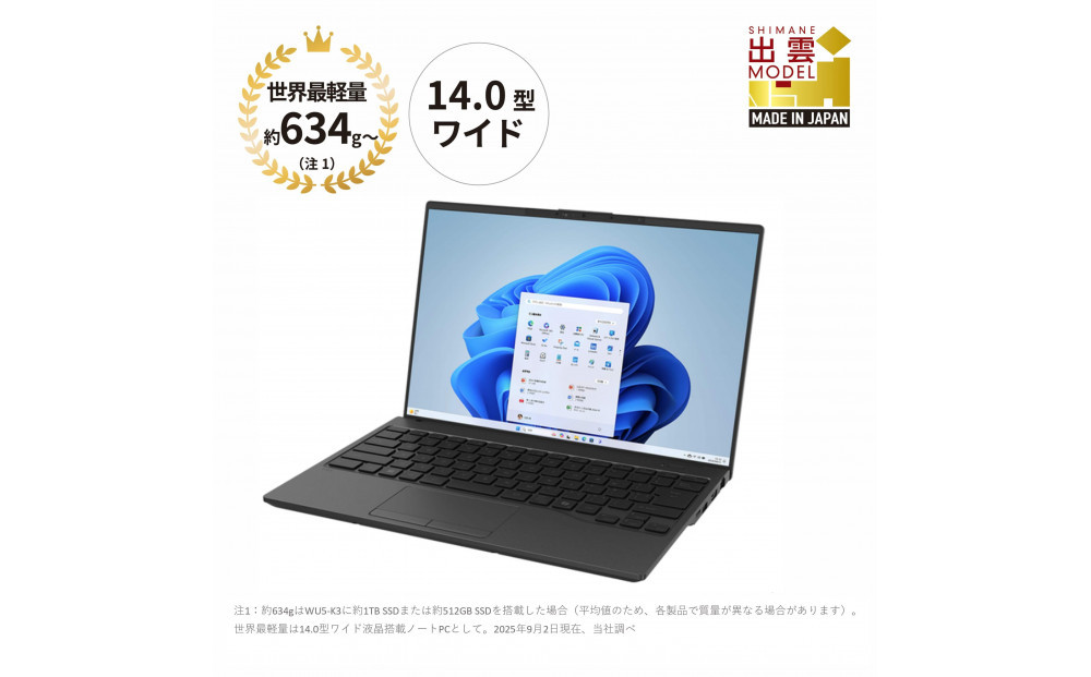 【2025年モデル】ノートパソコン 富士通 FMV WU5-K3 Windows11 IntelCoreUltra7 255U メモリ64GB 約2TB SSD Office有り