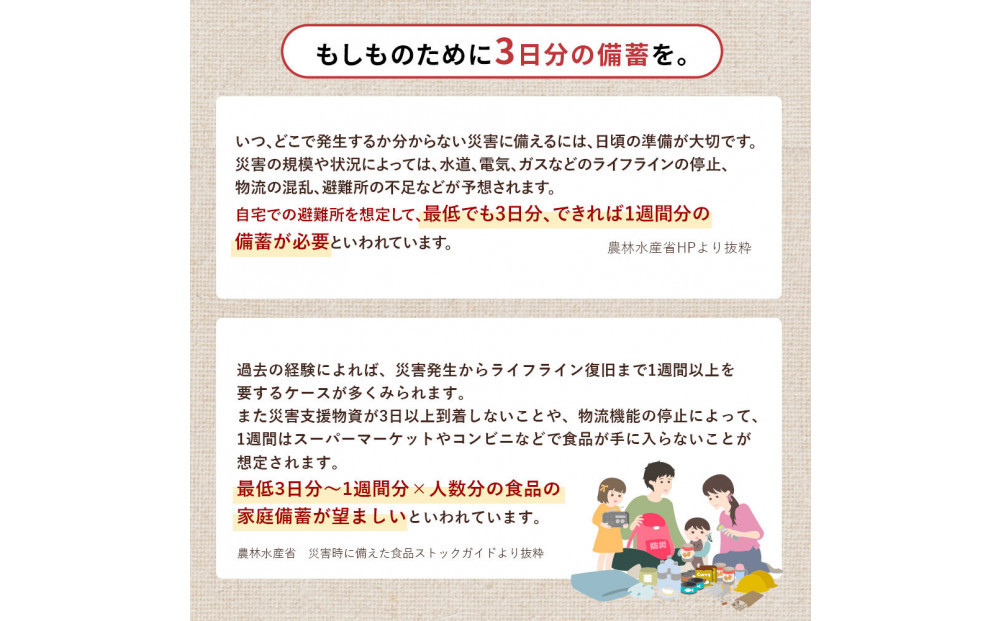 数量限定 ウルトラマンコラボ 非常食3日家族4人分【安心米9食セット】備蓄 長期保存