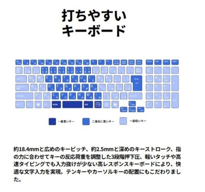 ã2025幎ã¢ãã«ãããŒãããœã³ã³ å¯å£«é FMV WA3-K3 Windows11 IntelCorei5 1335U (ãã©ãã¯) ã¡ã¢ãª16GB çŽ512GB SSD Officeæã
