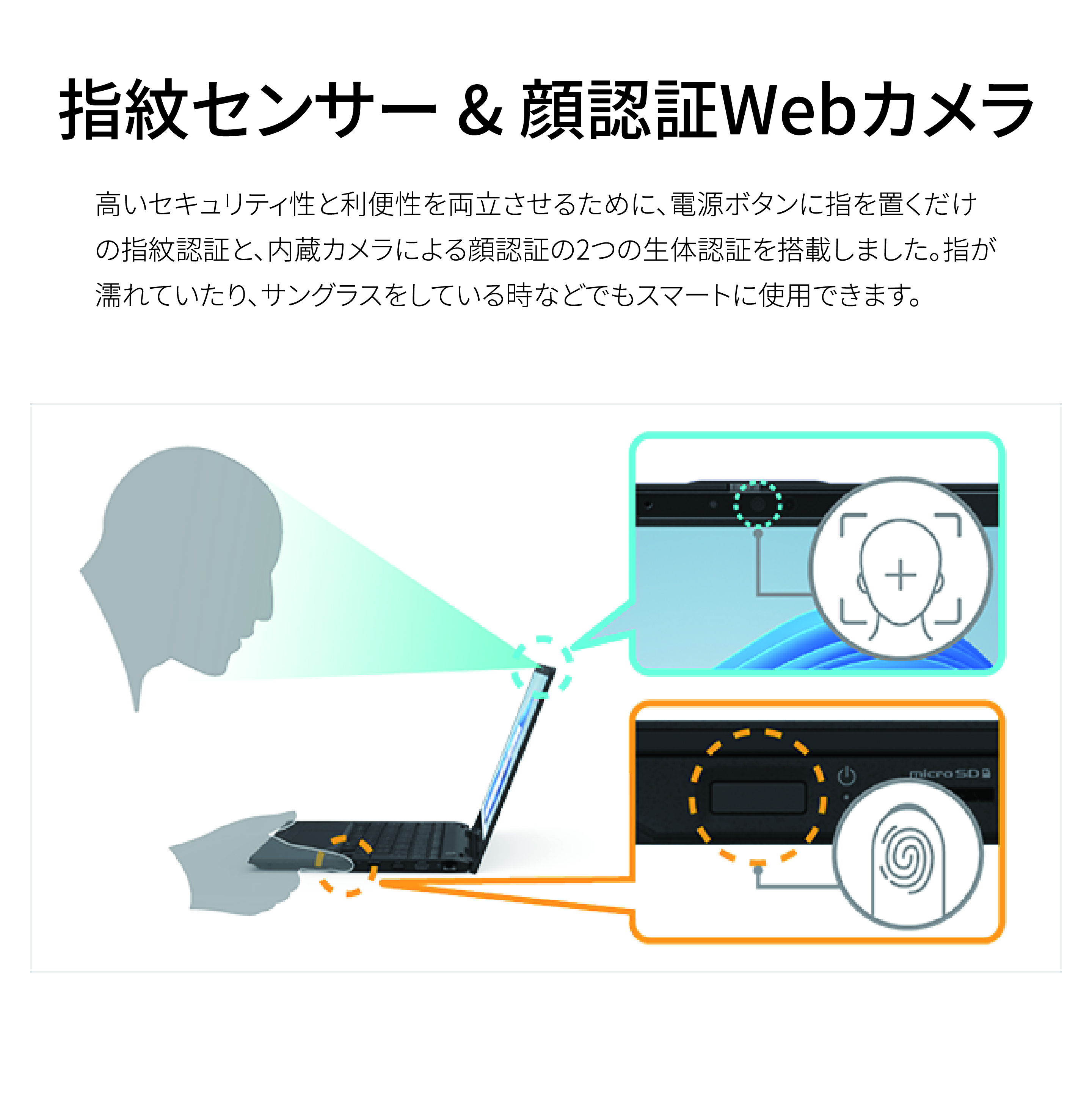 ノートパソコン 富士通  LIFEBOOK WU3/J3  Windows11 Intel Core i7-1360P メモリ16GB 約512GB SSD Office有り マウス付き【100_6-003】