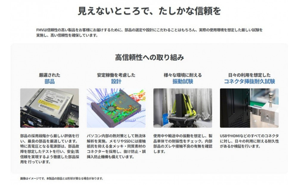 【2025年モデル】デスクトップパソコン 富士通 FMV WD1-K3 Windows11 IntelCorei5-14400T メモリ16GB 約256GB SSD Office有り