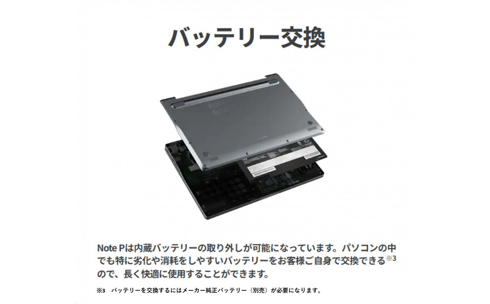 【2026年モデル】ノートパソコン 富士通 FMV WP1-L1  Windows11 AMD Ryzen 7 250 メモリ32GB 約1TB SSD Office有り