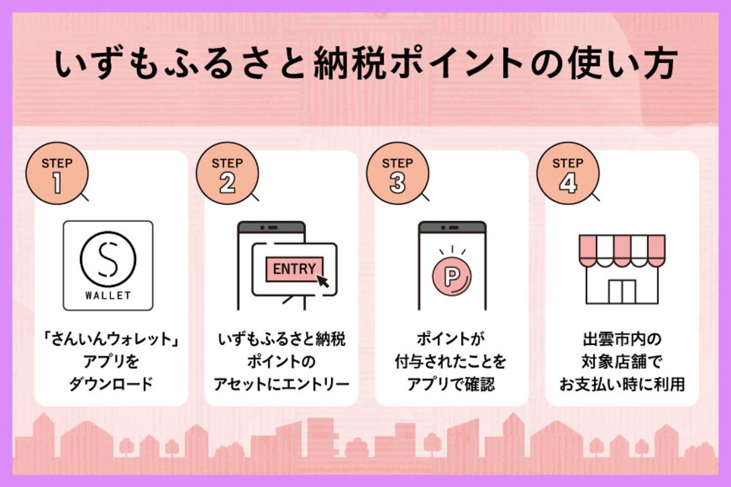 出雲市 デジタル地域通貨「いずも縁結びPAY」 いずもふるさと納税ポイント6,000pt（1pt＝1円）【6,000円分 電子決済 キャッシュレス 飲食 宿泊 体験 電子マネー 島根県 出雲市】