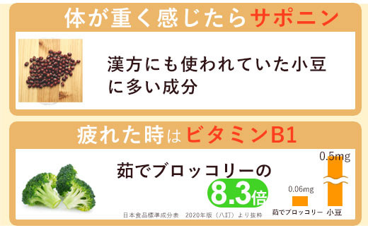 ぬかっち 小豆 パウダー 120g 4袋セット【1-300】