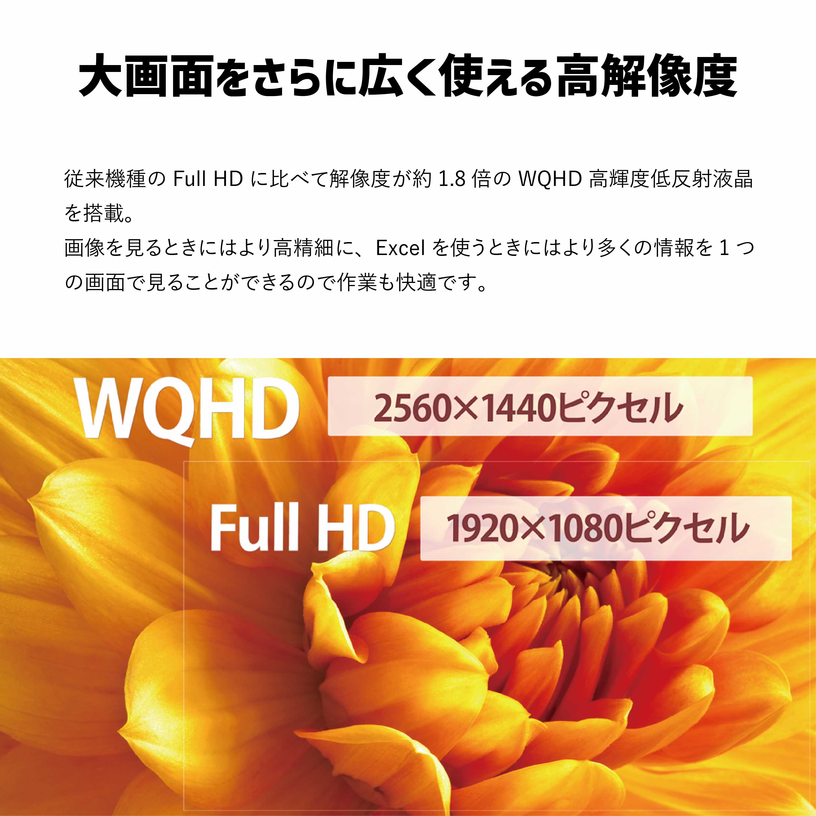 デスクトップパソコン 富士通  ESPRIMO WF-X/H2 Windows11 Core-i7 第12世代CPU搭載 メモリ32GB 512GB SSD+約4TB HDD Office有り 4K液晶（3840×2160） 電子ぺーパー A5 セット【130_8-001】