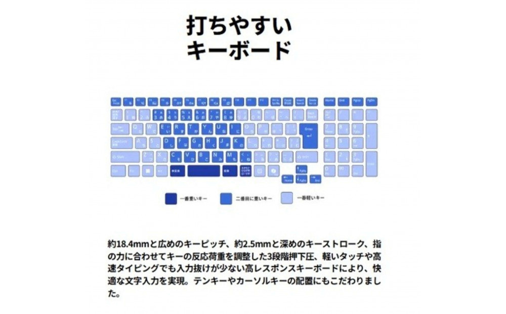 ã2025幎ã¢ãã«ãããŒãããœã³ã³ FMV WA3-K3 Windows11 IntelCorei7-1355U(ãŽãŒã«ã) ã¡ã¢ãª16GB çŽ512GB SSD Officeæã