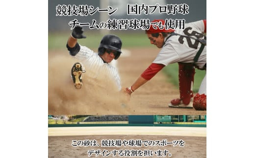 【芝の目砂・ゴルフ・砂遊び】グランドサンド20kg×4袋セット