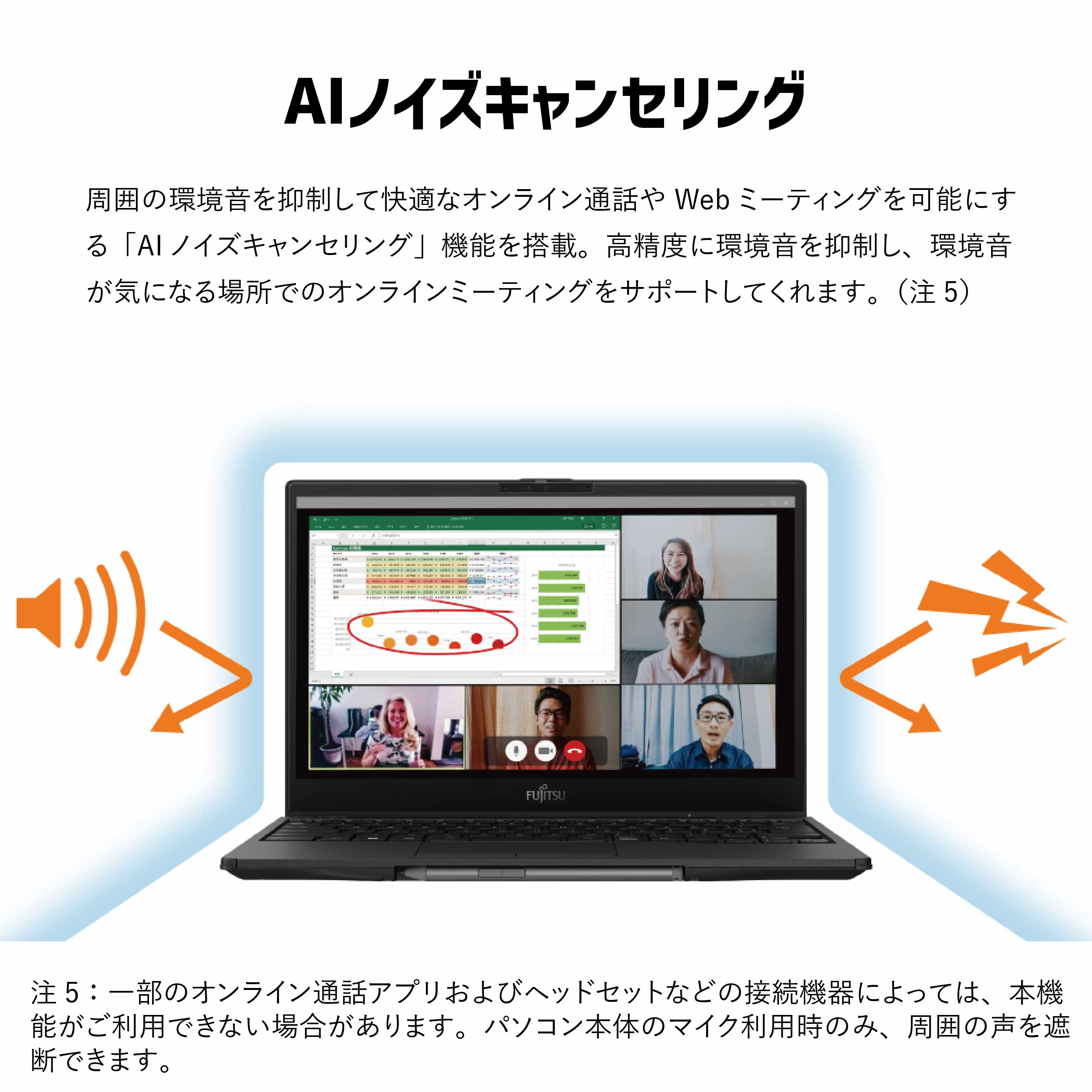 ノートパソコン 富士通 LIFEBOOK PC CORE i5 搭載PC/タブレット