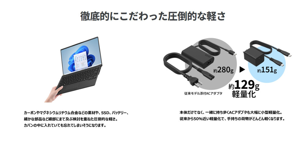 【2025年モデル】ノートパソコン 富士通 FMV WU2-K3 Windows11 Intel Core Ultra 7 155H (ピクトブラック) メモリ32GB 約1TB SSD Office有り