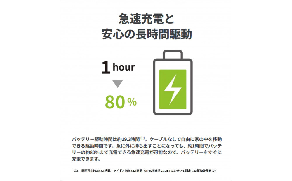 【2026年モデル】ノートパソコン 富士通 FMV WP1-L1  Windows11 AMD Ryzen 7 250 メモリ32GB 約1TB SSD Office有り