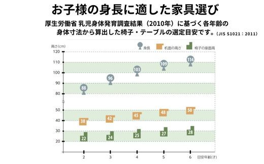 キッズテーブル 机 子供用 キッズデスク ウッドテーブル 子供机 木製デスク テーブル 机 ストライプ グリーン ピンク エコ おしゃれ 北欧 シンプル ナチュラル 食事 食卓 子供部屋 学習机 高さ40 キッズ家具 BAOBAB LAND KG
