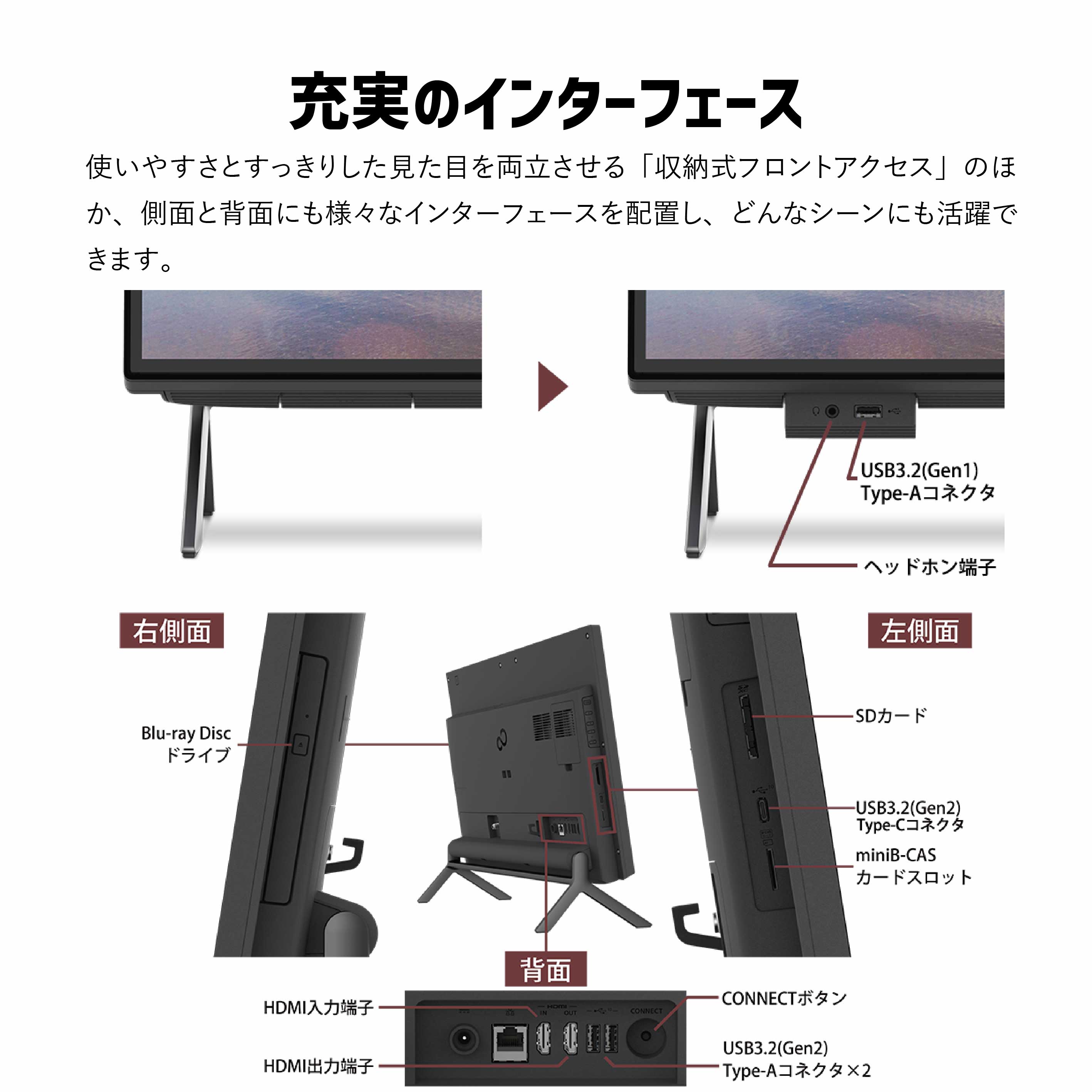 デスクトップパソコン 富士通  ESPRIMO WF-X/H2 Windows11 Core-i7 第12世代CPU搭載 メモリ32GB 512GB SSD+約4TB HDD Office有り 4K液晶（3840×2160） 電子ぺーパー A5 セット【130_8-001】