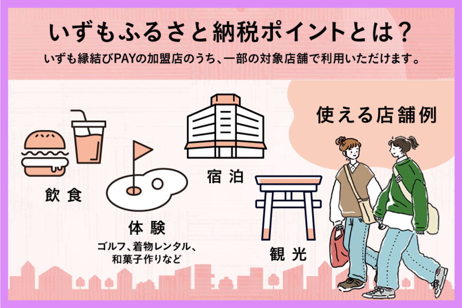 出雲市 デジタル地域通貨「いずも縁結びPAY」 いずもふるさと納税ポイント6,000pt（1pt＝1円）【6,000円分 電子決済 キャッシュレス 飲食 宿泊 体験 電子マネー 島根県 出雲市】