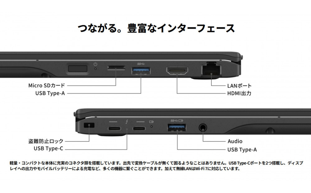 【2025年モデル】ノートパソコン 富士通 FMV WU8-K3 Windows11 IntelCoreUltra5 225U メモリ16GB 約256GB SSD Office有り