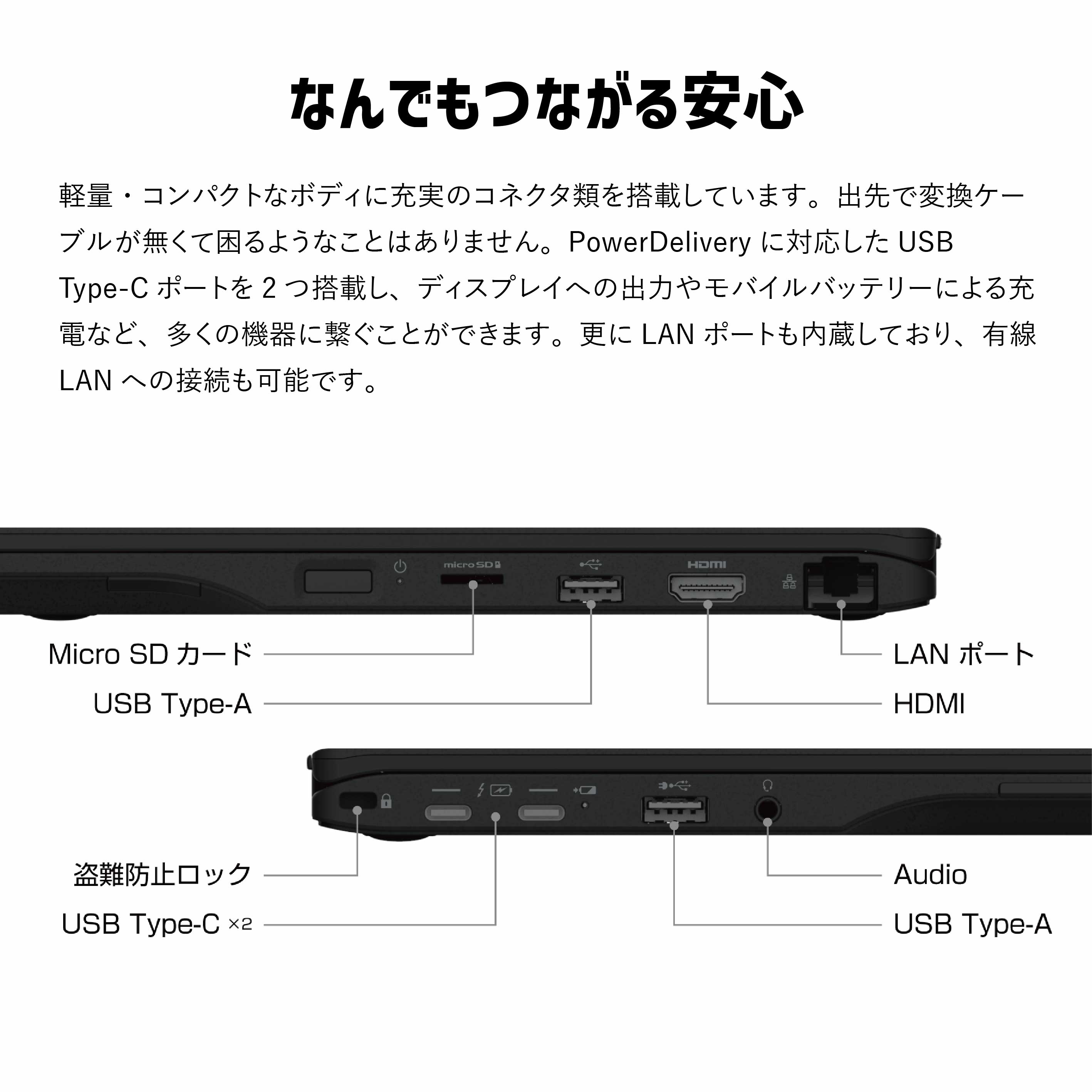 ノートパソコン 富士通 LIFEBOOK WU3/H2 ピクトブラック Windows11