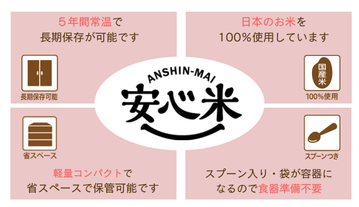 非常食 3日分【安心米9食セット】防災 備蓄 長期保存 アルファ化米/食物アレルギー対応/A４サイズ【1_2-066】