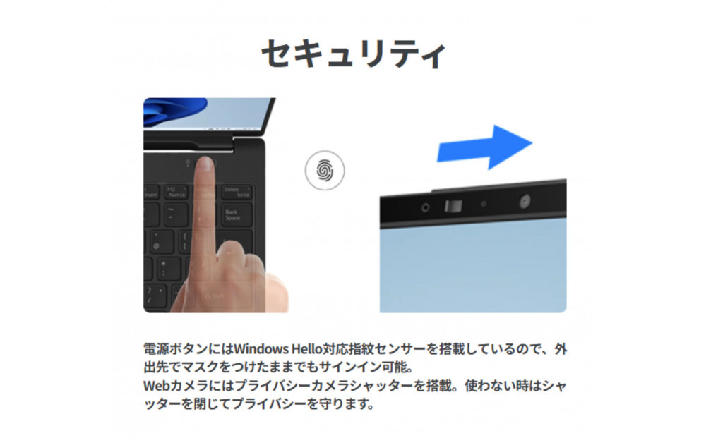 【2025年モデル】ノートパソコン 富士通 FMV WU2-K3 Windows11 IntelCoreUltra5 125U (ピクトブラック) メモリ8GB 約256GB SSD Office無し
