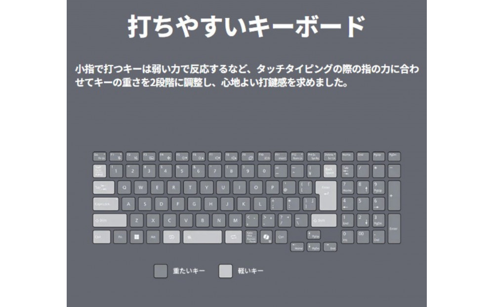 【2026年モデル】ノートパソコン 富士通 FMV WA4-L1 Windows11 AMD Ryzen AI 7 445 メモリ32GB 約1TB SSD Office有り