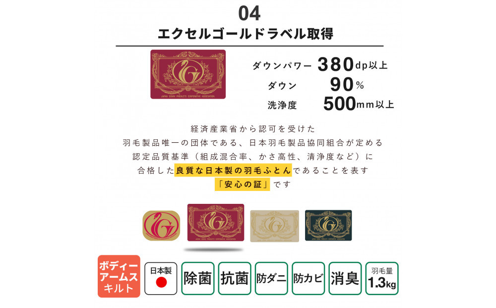 羽毛布団 シングル フランス産 ダックダウン90% 1.3kg (ブルー) ボディーアームスキルト 380dp