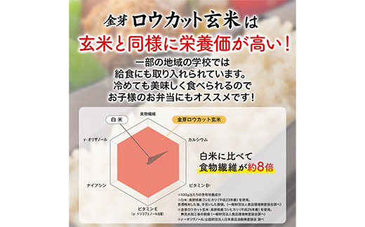 金芽ロウカット玄米 島根県産 きぬむすめ 4kg （2kg×2袋）≪ 栽培期間中 農薬・化学肥料不使用 ≫【令和7年産 ロウカット 玄米 時短 食物繊維 無洗米 金芽米 小分け 新生活応援 お試し 食べやすい 安来市 東洋ライス 】【19-SS-77】
