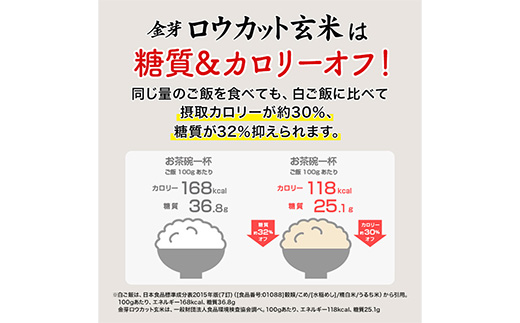 金芽ロウカット玄米 島根県産 きぬむすめ 8kg （2kg×4袋）≪ 栽培期間中 農薬・化学肥料不使用 ≫【令和7年産 ロウカット 玄米 時短 食物繊維 無洗米 金芽米 小分け 新生活応援 お試し 食べやすい 安来市 東洋ライス 】【36-SS-79】